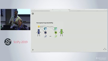Reproducible Data Science in Python | Scipy 2019 Tutorial | Xu Fei, Chandrasekhar Ramakrishnan