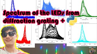 Spectrum of the LEDs from diffraction grating