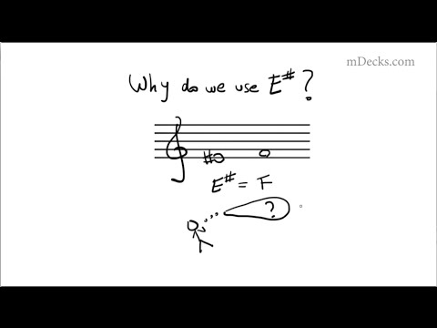 why-do-we-use-e#-(e-sharp)-music-education-video