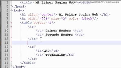CURSO HTML   CREAR TABLAS   PARTE 1