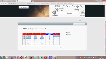 Privacy Preserving Multi keyword Top k Similarity Search Over Encrypted Data