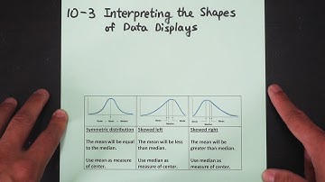 10-3 - Interpreting the Shapes of Data Displays