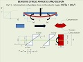 Basics of Bending Stress Part 1 - Section Modulus