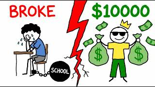 Make $10,000 as a Student Before You Graduate (No Experience Needed)
