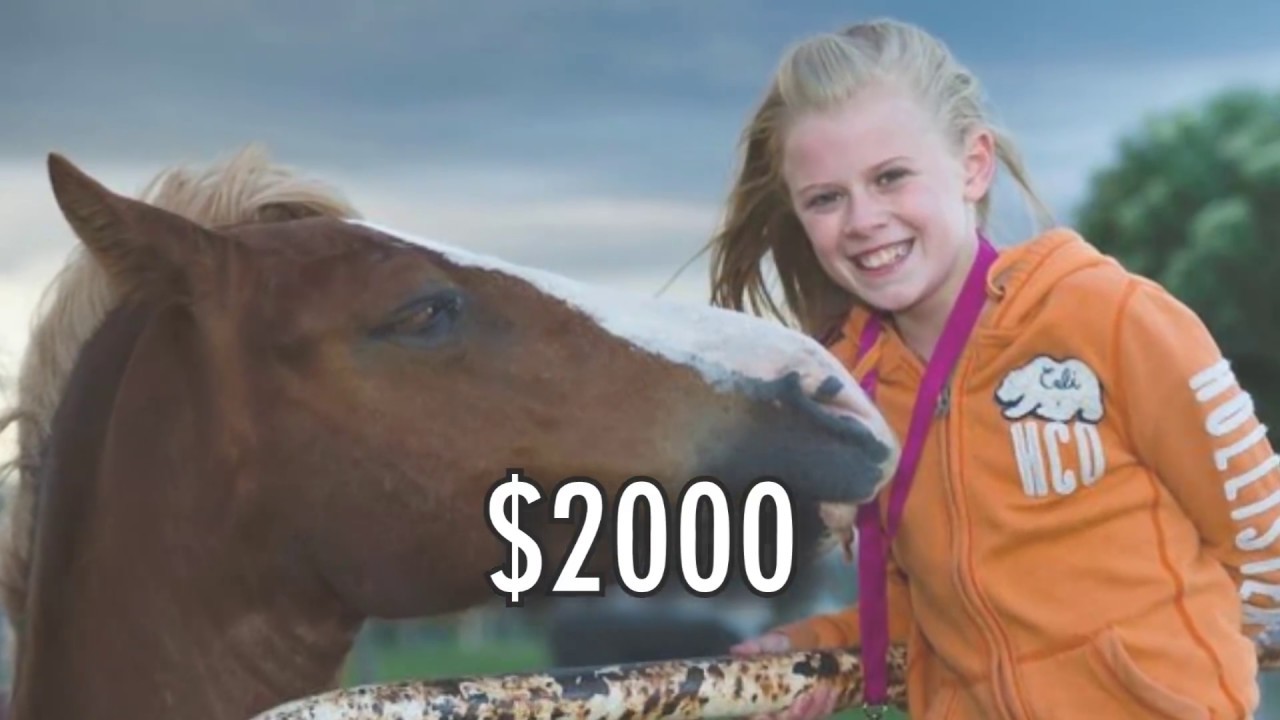 10 Most Spoiled Kids In The World | Richest kids/ brats