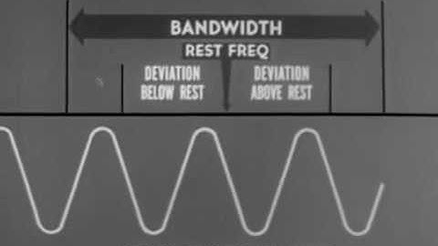 Radio Electronics: Frequency Modulation Basic Principles pt2-2 1964 US Army Training Film