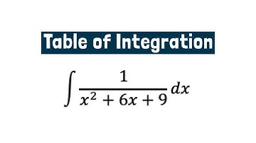 Table of Integration: Integrate 1/polynomial Example 1 | (Ali BA)
