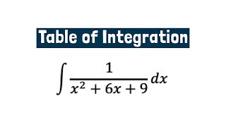 Table of Integration: Integrate 1/polynomial Example 1 | (Ali BA)