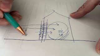 Szélzárás A Falban?