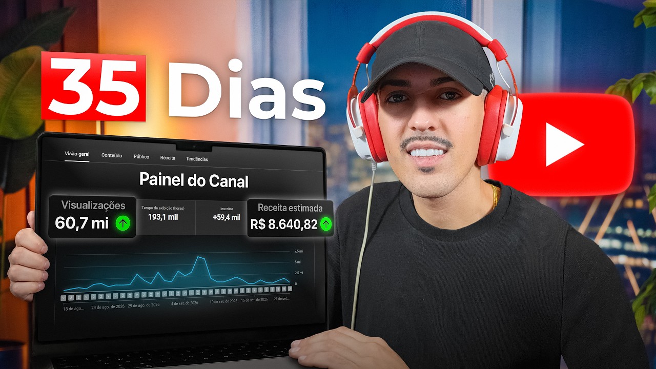 Como Ganhei R$8.640,82 em Apenas 35 Dias no YouTube