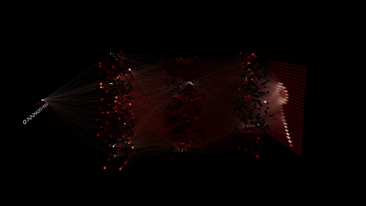 AI: Visualizing a Neural Network for Digit Recognition
