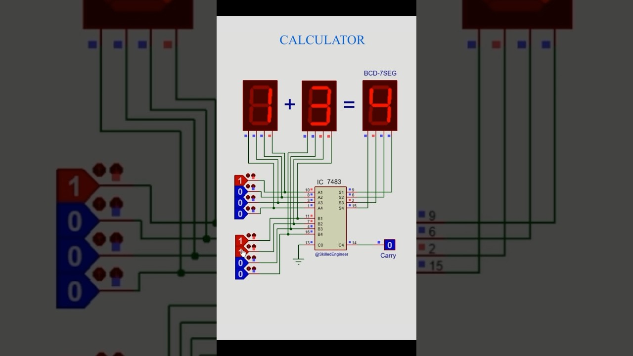 4bit Full Adder IC 7483 #electronics #digital
