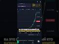 🛡️ Floating Fee: хорошая функция или скрытый скам?