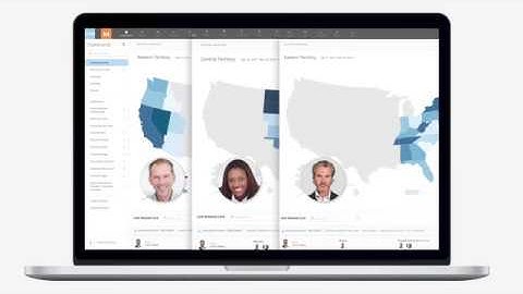 Domo Everywhere - Personalized Distribution and Embedded Analytics