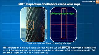 MRT inspection of offshore crane wire ropes