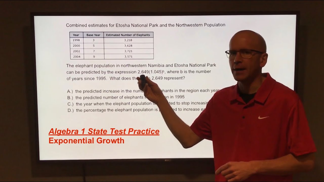 Exponential Growth Algebra House