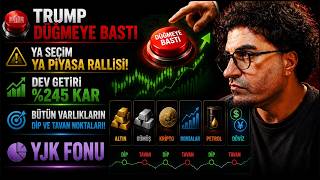 THE BUTTON HAS BEEN PRESSED: EITHER AN ELECTION OR A MARKET RALLY | HUGE RETURN OF 245%! - ALL ...
