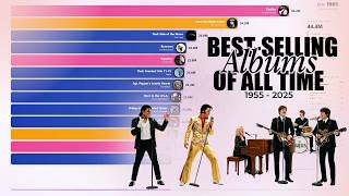 Whats The Best-Selling Album Of All Time?