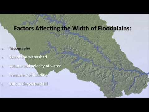 Watersheds, Rivers and Floodplains