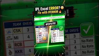 Errors ah paathu bayapadatheenga ❌IFERROR use pannunga ✔️Clean output, smart work 💯🔥 #excel