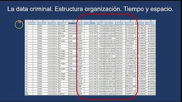 COMO ELABORAR UN MAPA DEL DELITO CON GOOGLE MY MAPS
