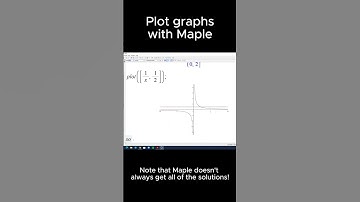 Plot graphs and solve equations with Maple  #maple #maths #plot #plotcommand #mathematics