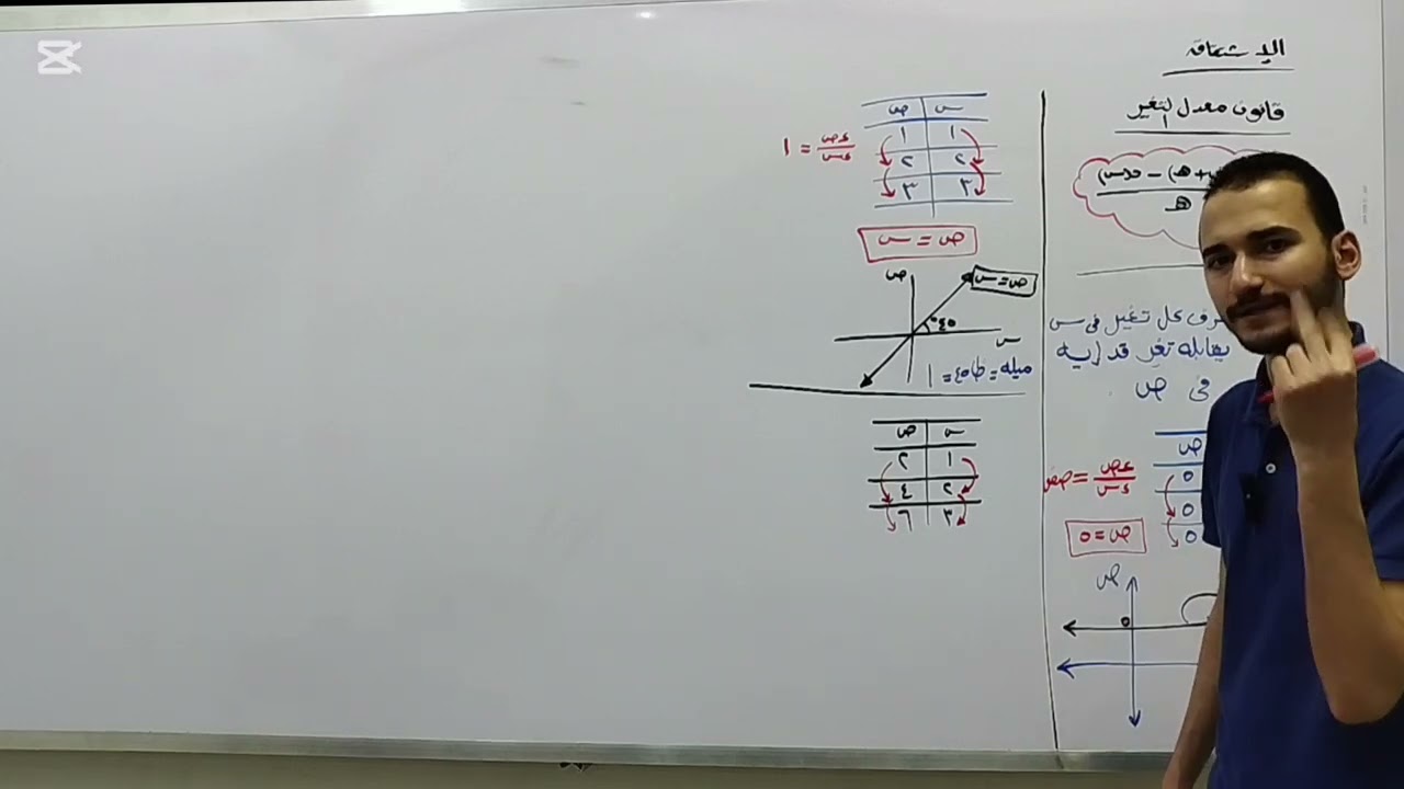 شرح أسطوري للاشتقاق وقابلية الاشتقاق ٢ث