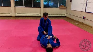 5 PILLARS BJJ - Opening the closed guard by standing to vertical posture, passing