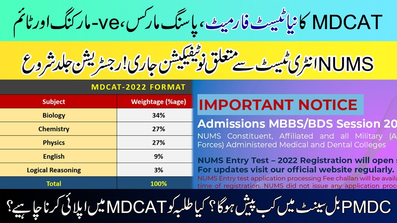 MDCAT 2022 Test Format Passing Marks Time Etc NUMS Entry Test mdcat-2022-test-format-passing-marks-time-etc-nums-entry-test