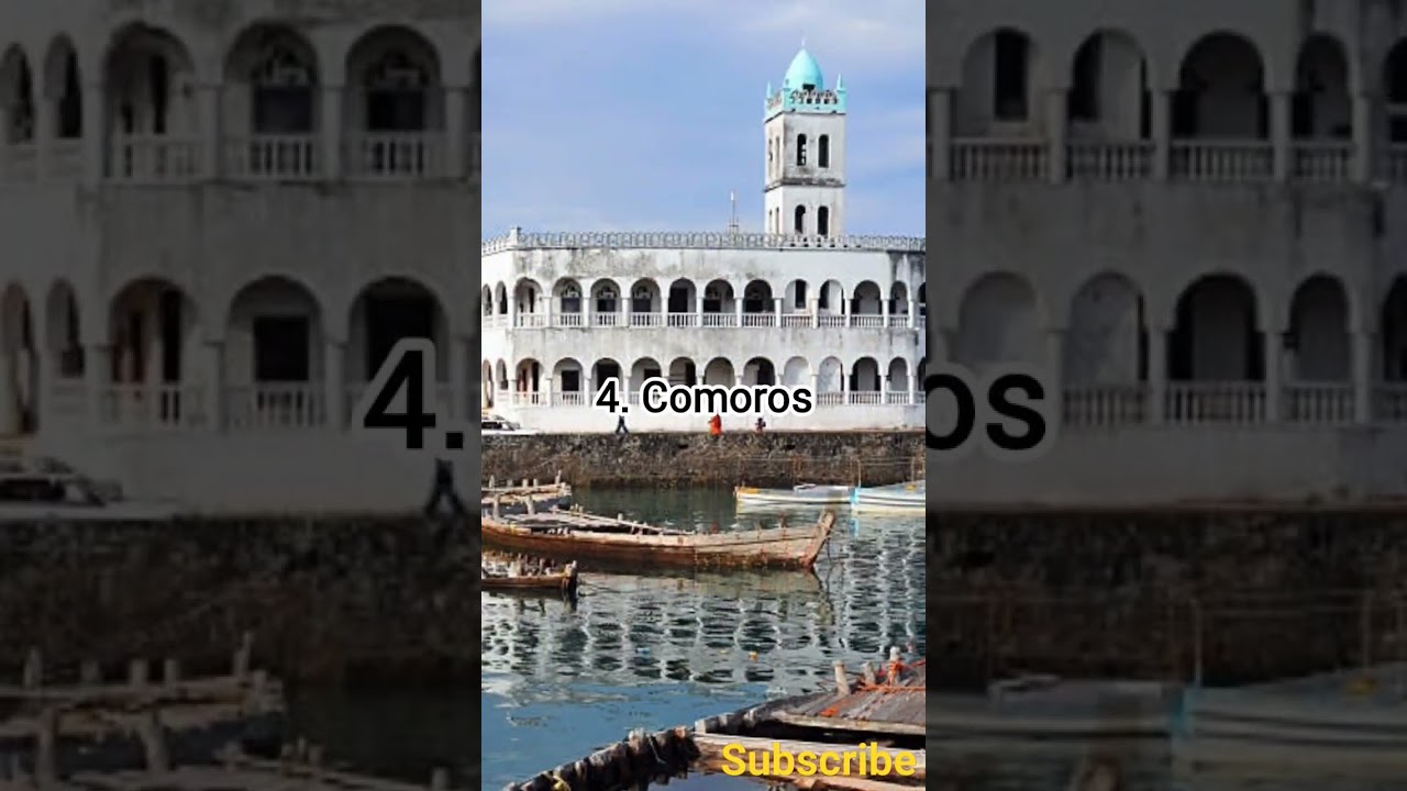 top 5 mysterious countries in the world 