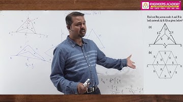 Equivalent Resistance #Network_Theory