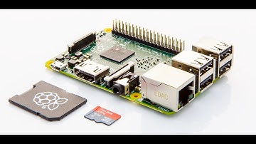 Configuring Raspberry Pi 2 without Keyboard, Mouse and Display Unit