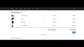 ASP.NET MVC Shopping Cart Part II