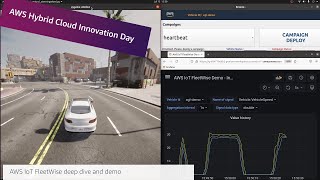 AWS On Air: AWS IoT FleetWise deep dive and demo