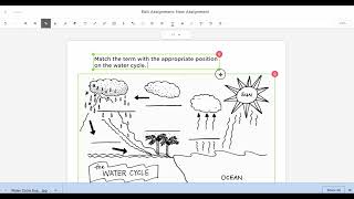 Using UDL to Redesign a Water Cycle Assignment with Classkick