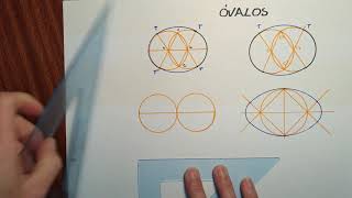 Curvas Técnicas. Ovalos