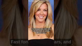 Is General Hospital Laura Wright Married to Wes Ramsey Inside Their 9-Year Romance