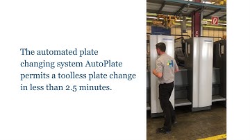 Speedmaster CX 75 - Job change.