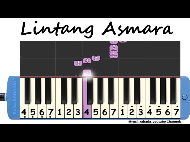 lintang Asmoro not pianika class=