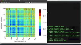 Sequence conservation analysis with correlationplus and CoeViz - Part 2