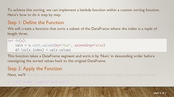 Sorting Rows Based on the Tuple Index in Pandas DataFrames