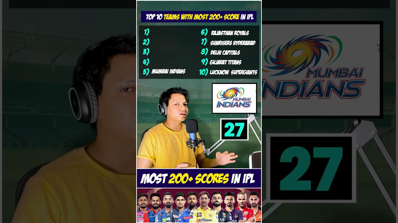 Most 200+ scores in IPL | IPL Teams with Highest Runs | IPL Live 