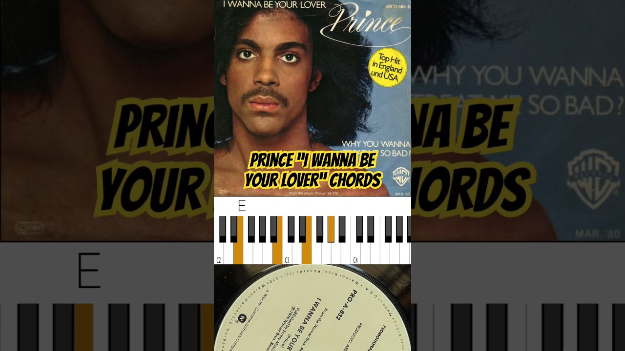 Prince “I Wanna Be Your Lover” Chords 🔥🎹🔥 