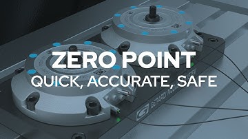 GERARDI - Zero Point System - Quick, Accurate and Safe