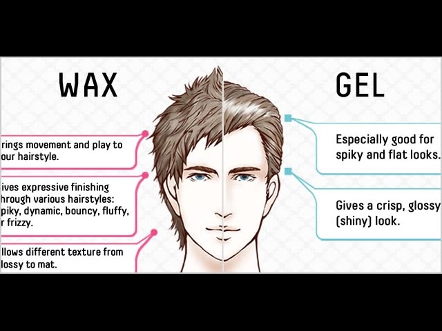 Difference between wax & gel - YouTube