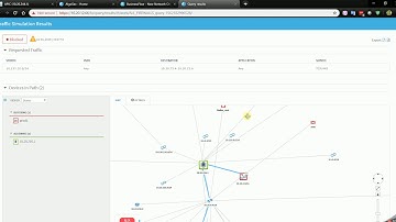 AlgoSec  - Cisco ACI EPG Creation Demo