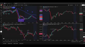 QuantVue Automated Trading (ATS) - Live Stream July 7-11, 2025