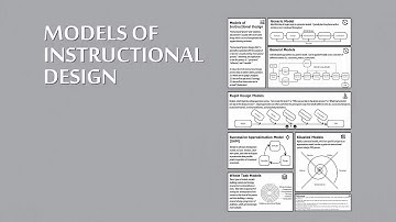 Overview of Instructional Design Models