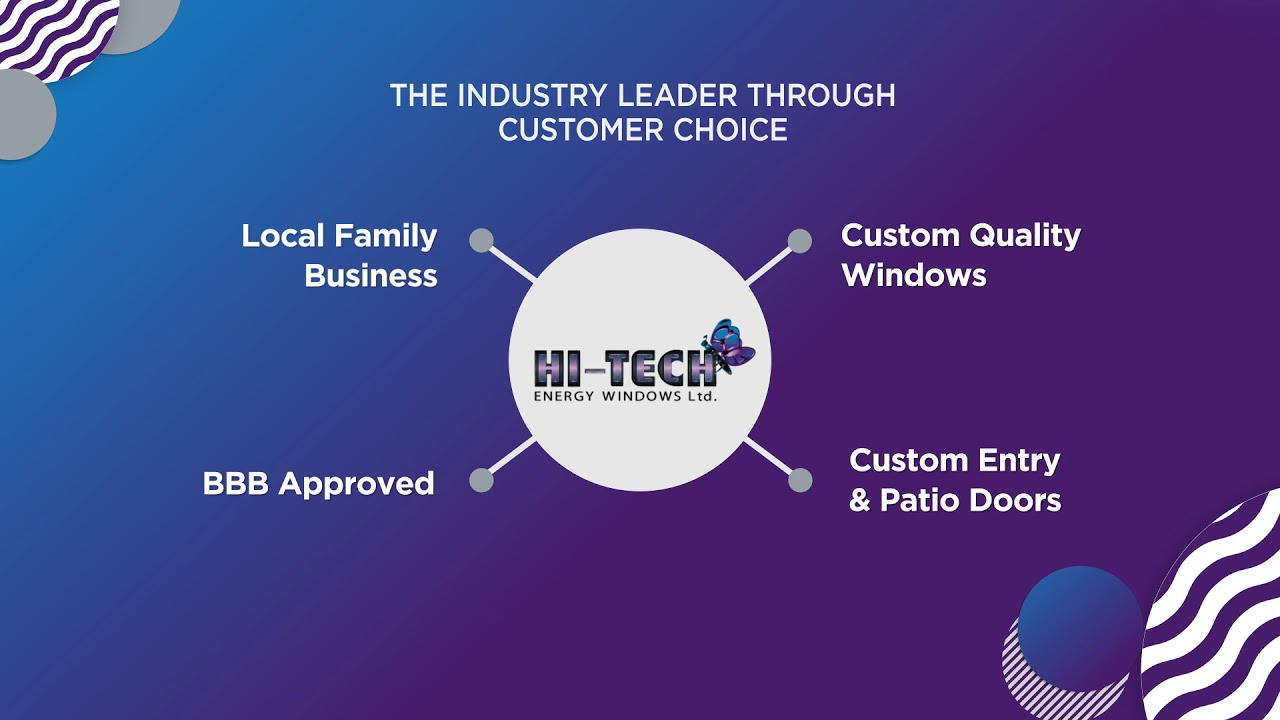 Hi-Tech Energy Windows & Doors - YouTube