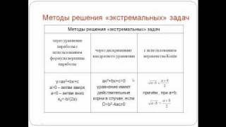 Урок 2 Урок 2